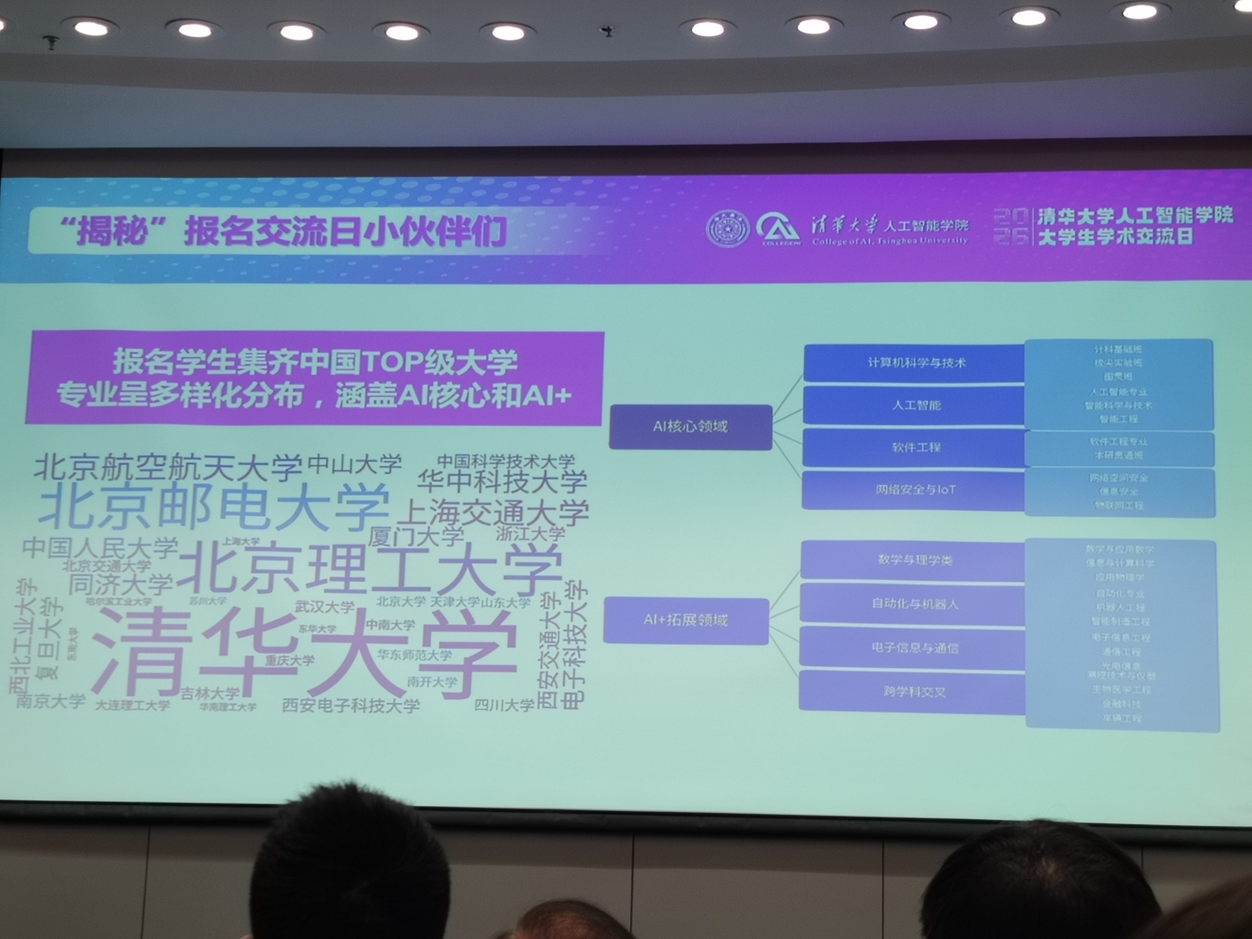 cai入营情况